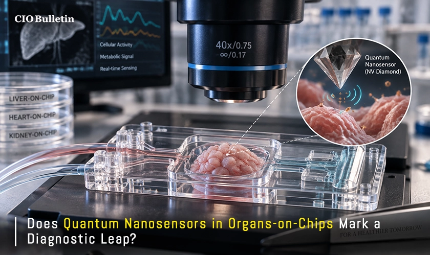  Quantum Nanosensors in Organs-on-Chips Shift 